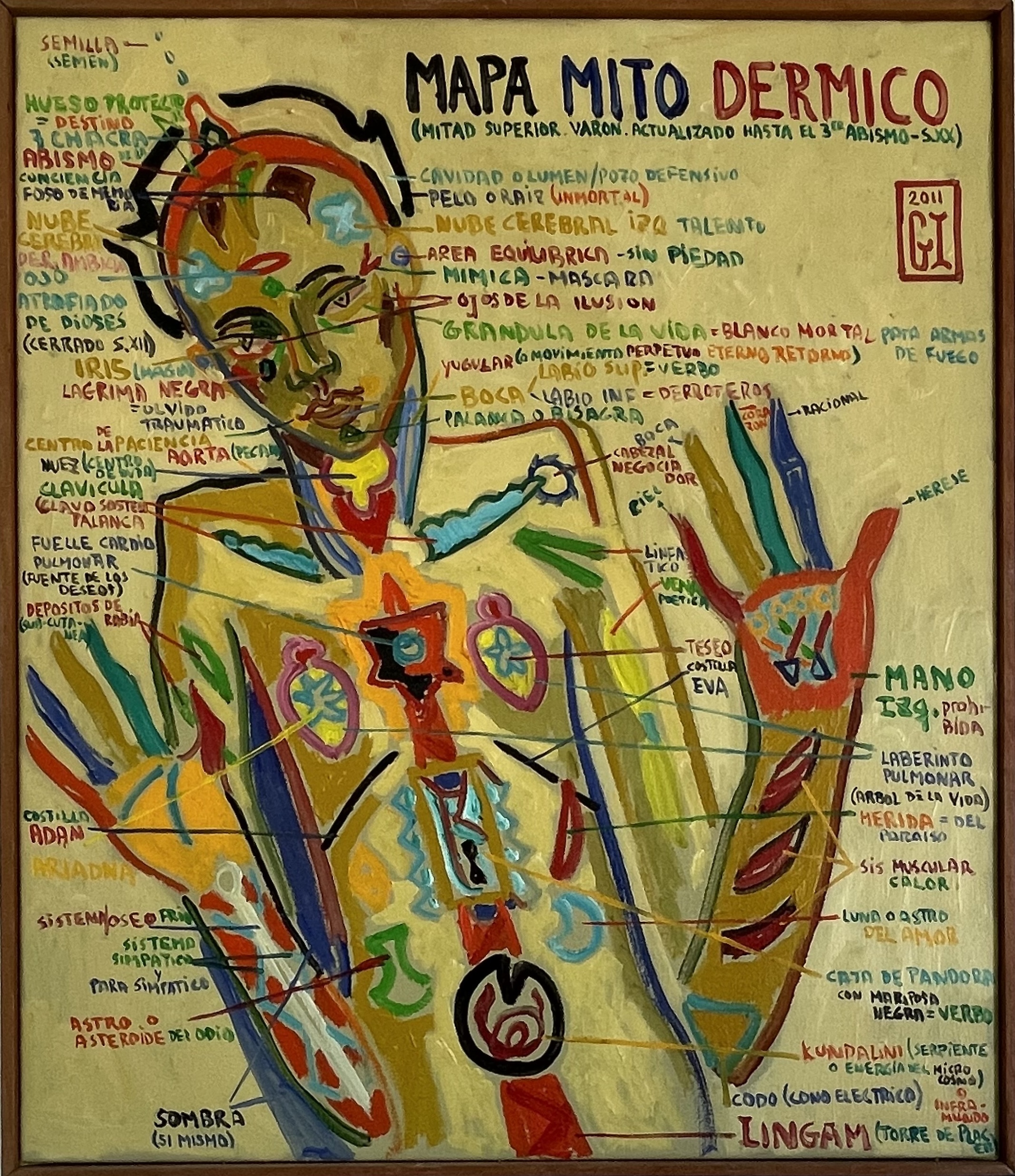 Gonzalo Ilabaca «Mapa Mitodérmico» (2011)